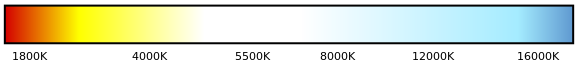 578px-Color_temperature.svg